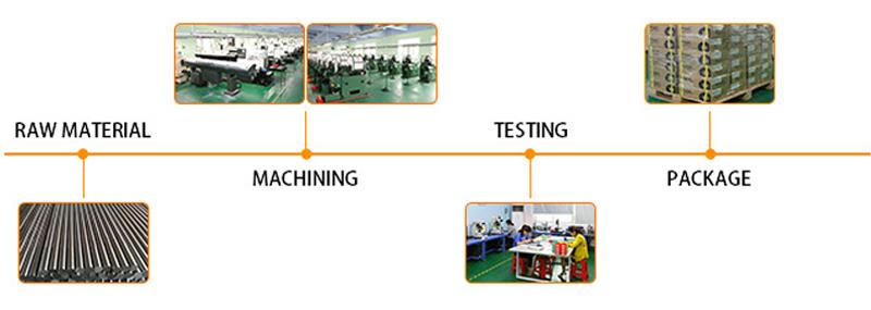 m7 threaded connector fittings stainless steel 