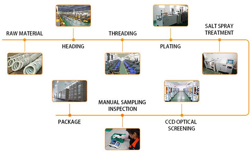 m0.8 zinc plated micro screw carbon steel screws