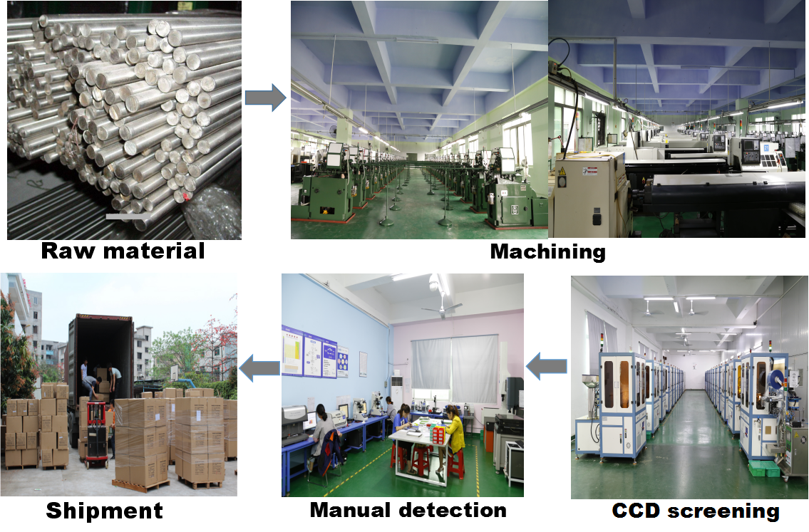 OEM small machine nut OEM small machine nut
